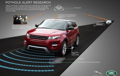 КОМПАНІЯ JAGUAR LAND ROVER АНОНСУВАЛА ПОЧАТОК ДОСЛІДНИЦЬКОГО ПРОЕКТУ ПО ВИЯВЛЕННЮ, ПОПЕРЕДЖЕННЮ ТА РОЗПОВСЮДЖЕННЮ ІНФОРМАЦІЇ ПРО ВИБОЇНИ НА ДОРОЗІ